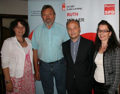 Ruth Müller, Arno Wolf, Harald Unfried, Anja König
